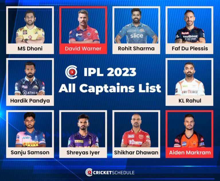 New IPL 2023 Schedule, Captains, Venue Structure, and teams' new jersey