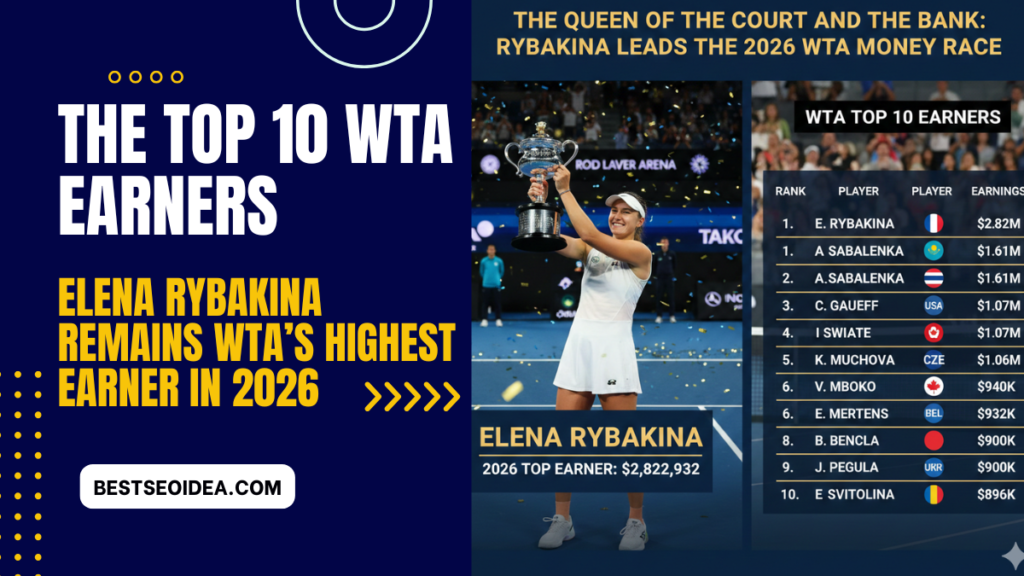The Top 10 WTA Earners: Elena Rybakina Remains WTA’s Highest Earner in 2026